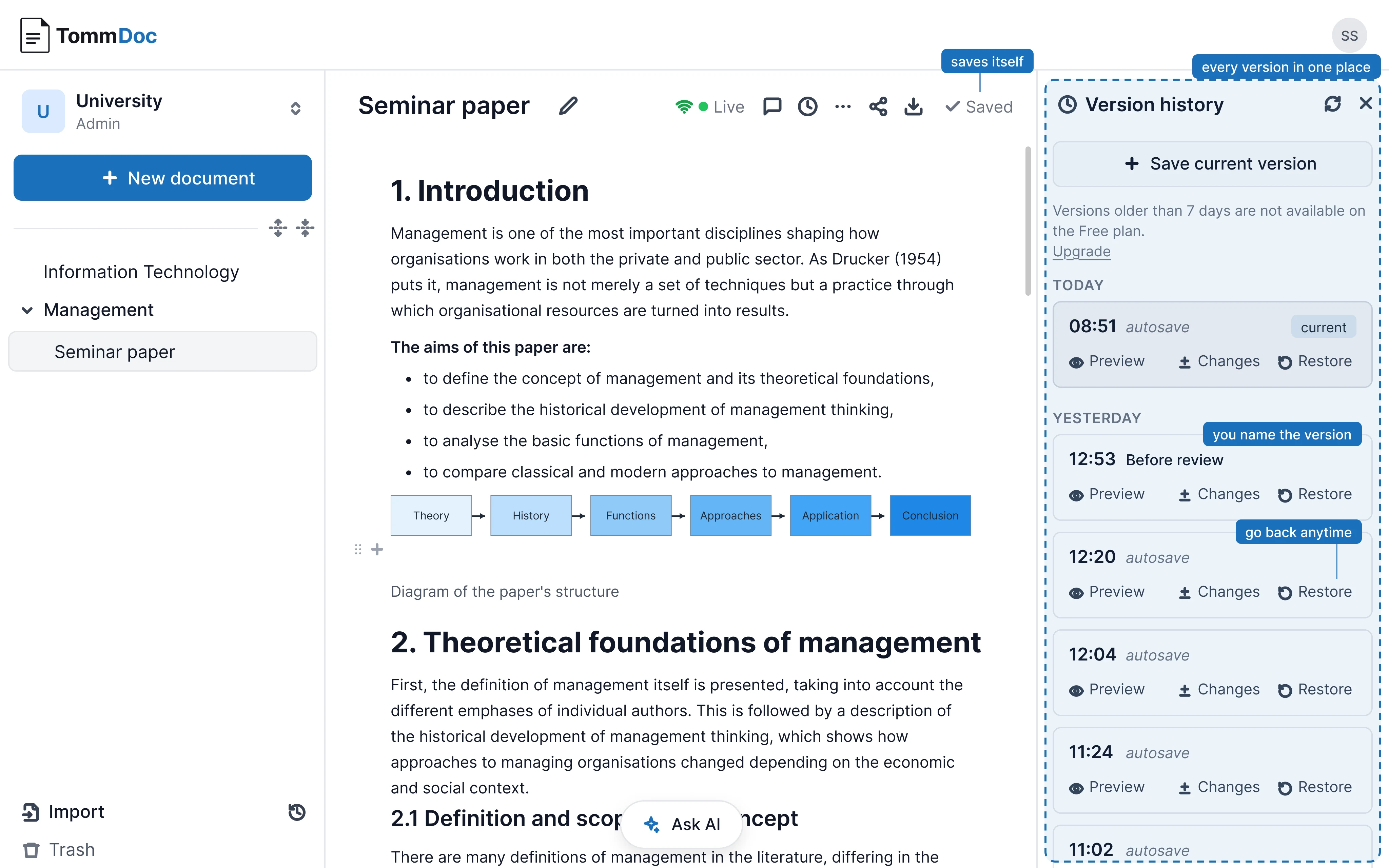 The TommDoc editor with the version history panel: autosaves and named versions