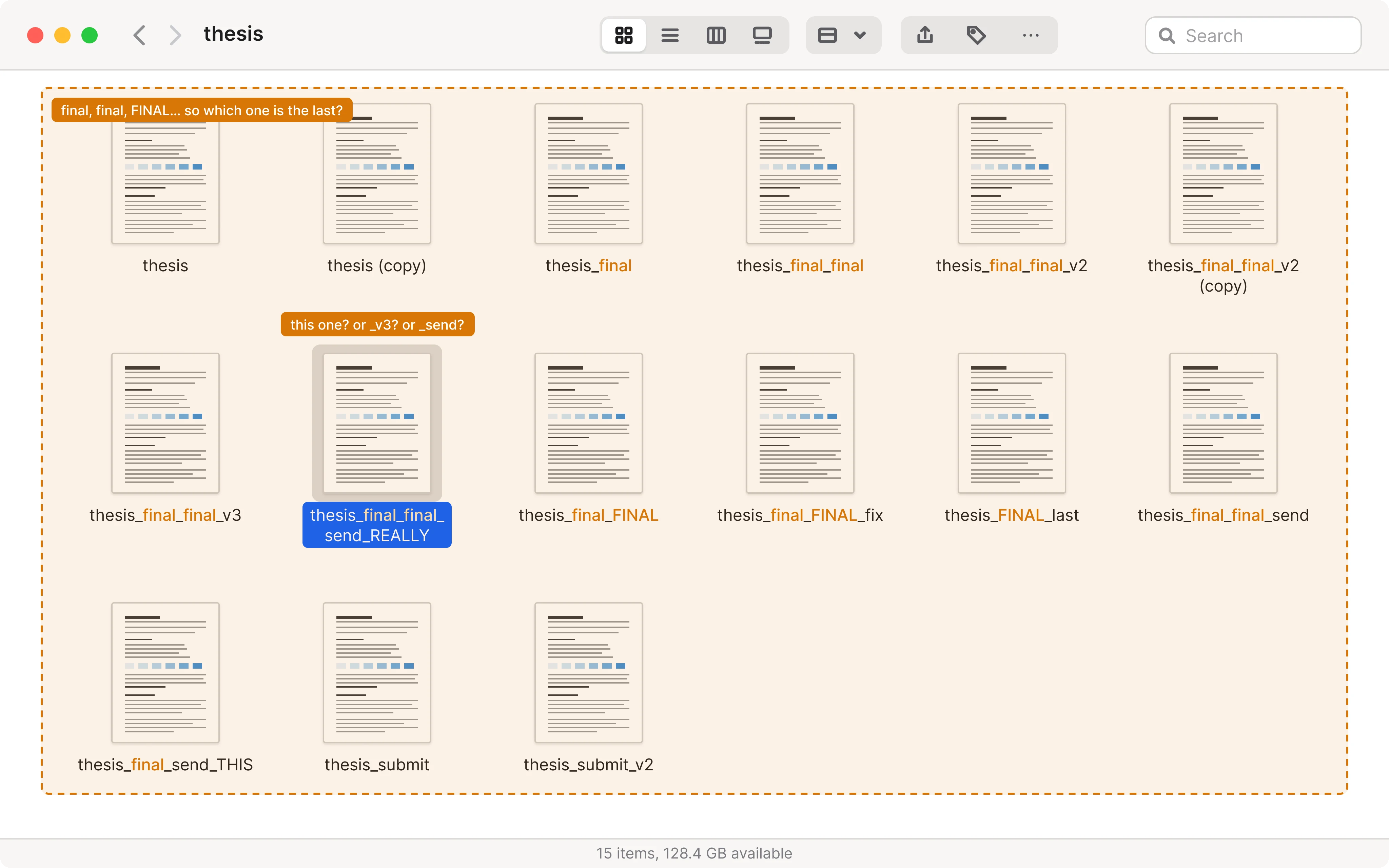 A folder full of copies of one document: thesis, thesis (copy), thesis_final_final_v3
